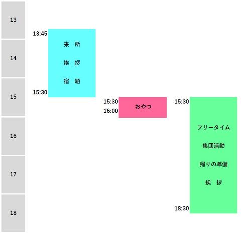 スケジュール