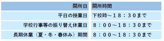 児童クラブ開所日