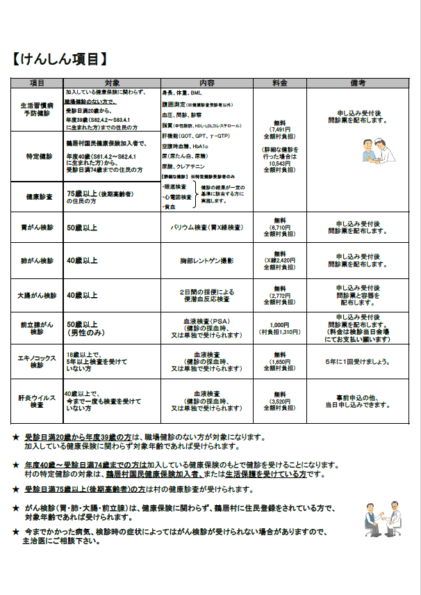令和7年度 集団けんしんのお知らせ 裏