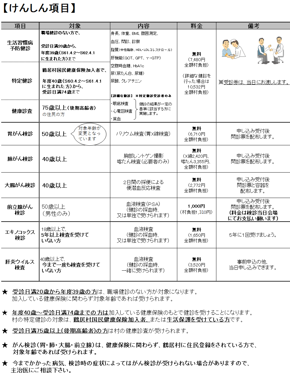 令和7年度 集団けんしんのお知らせ 裏